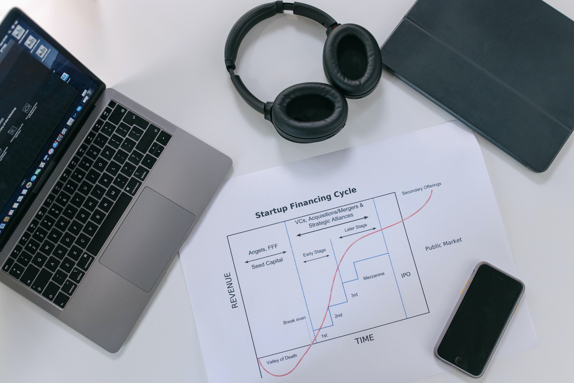 Attracting Investors: Which Entity Type is the Best Fit for Your Business